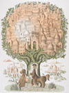 Le Zodiaque de Peynet - LE SAGITTAIRE Click to ZOOM